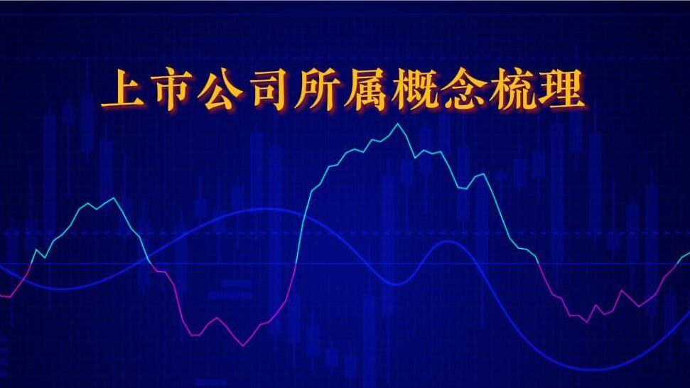上市公司所属概念梳理_哔哩哔哩_bilibili