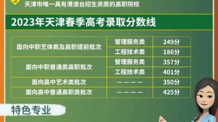 天津春考专科院校之天津商务职业学院哔哩哔哩bilibili