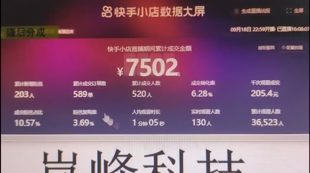 快手直播数据反馈直播16小时,销售额7000+,佣金比例14%左右,利润小一千!封控在家都能做的项目,平台不倒项目不倒!哔哩哔哩bilibili