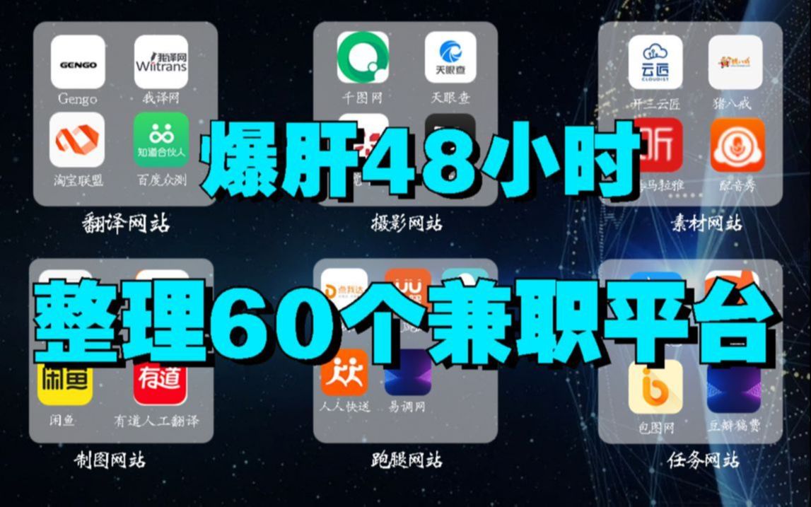 【副业合集】假如有一天你失业了,请收好这60个日入500 的副业网站