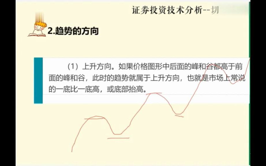 张君:证券投资技术分析切线理论哔哩哔哩bilibili