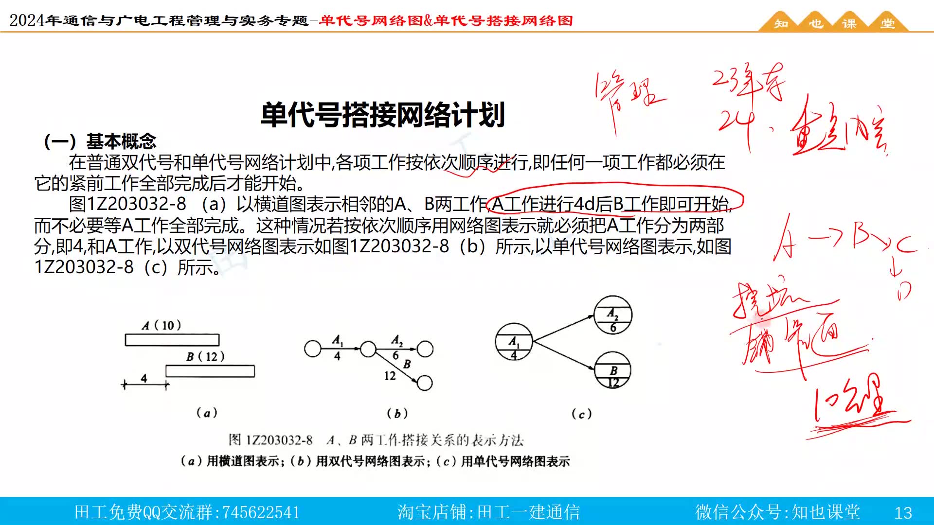 24年一建通信与广电专题单代号&单代号搭接网络图2哔哩哔哩bilibili