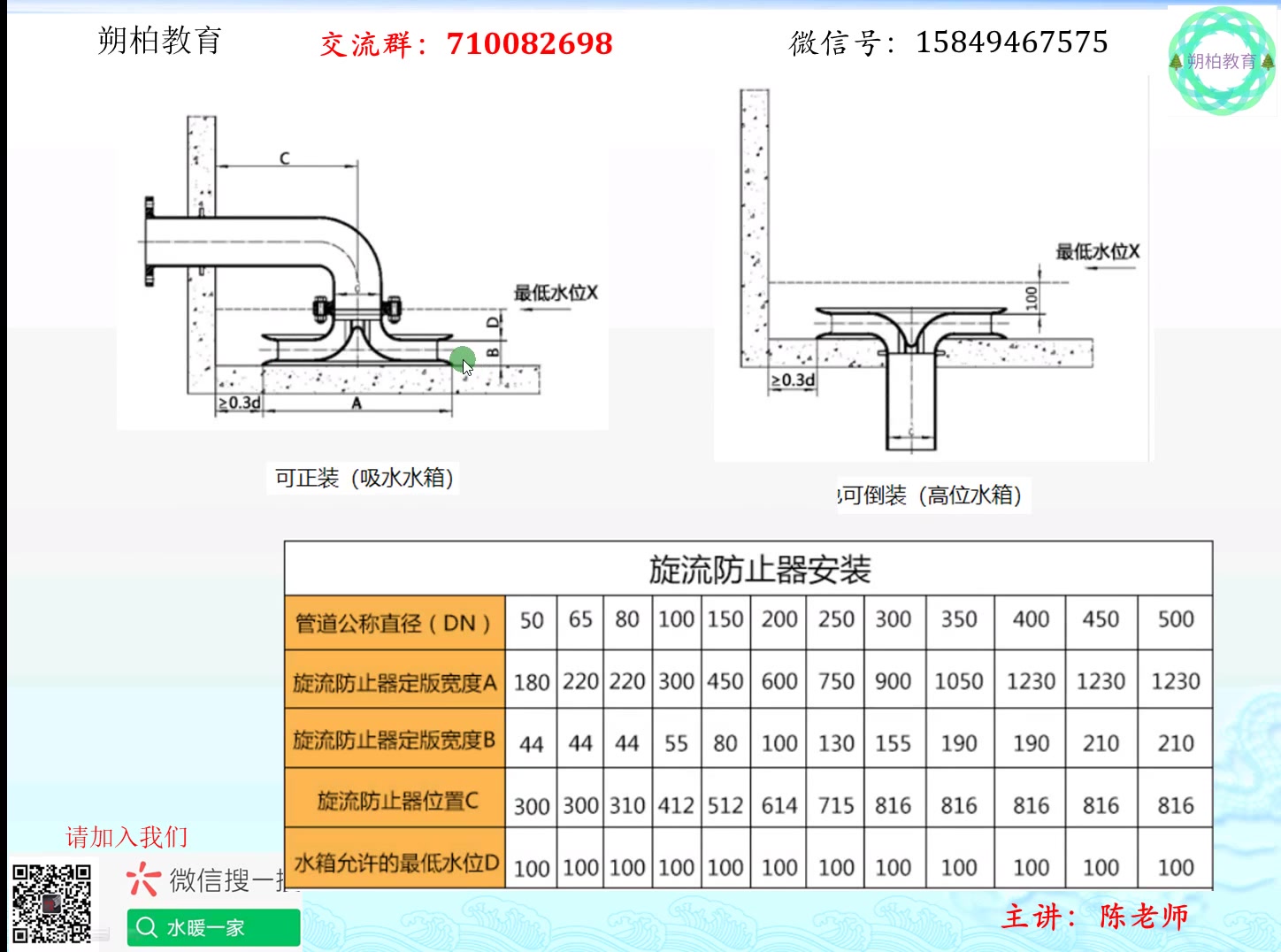 旋流防止器选择1哔哩哔哩bilibili