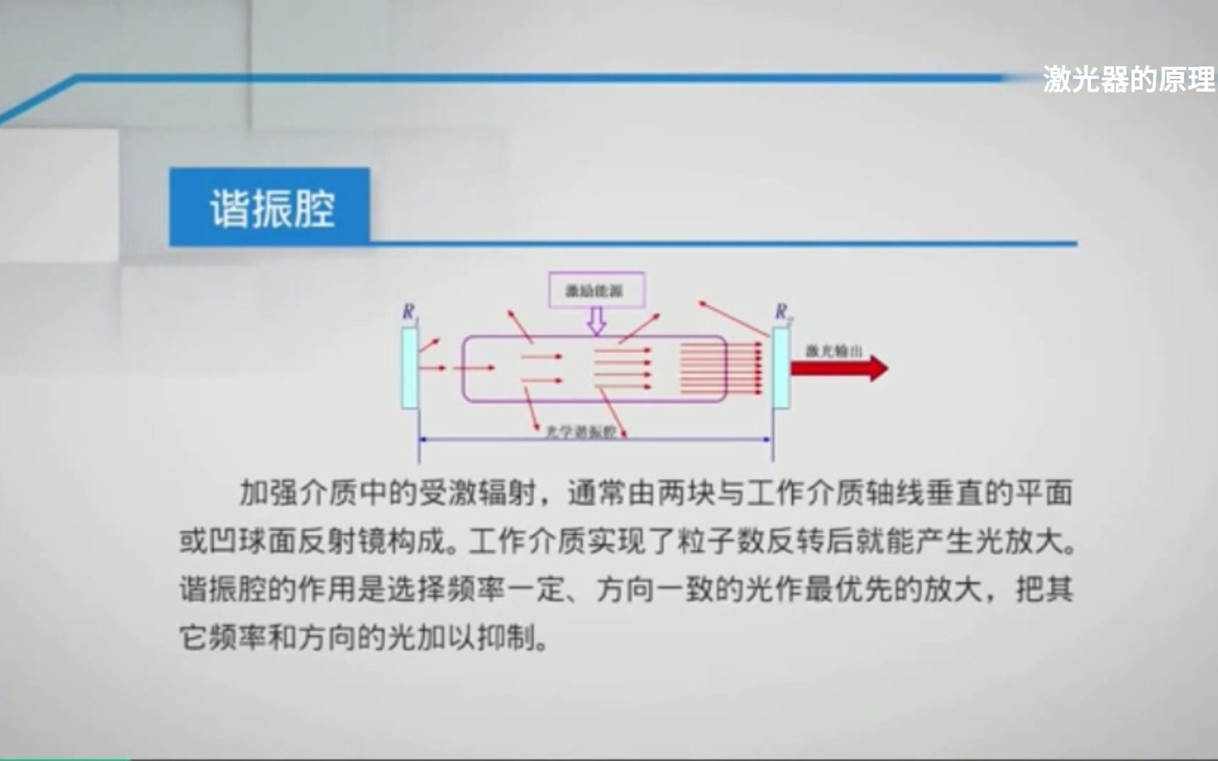 [图]倪辰荫：激光器的原理