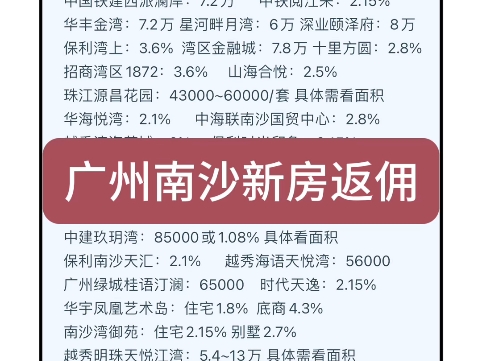 广州南沙|在售的新房楼盘+购房补贴详情,更新日期:2024年4月8日哔哩哔哩bilibili