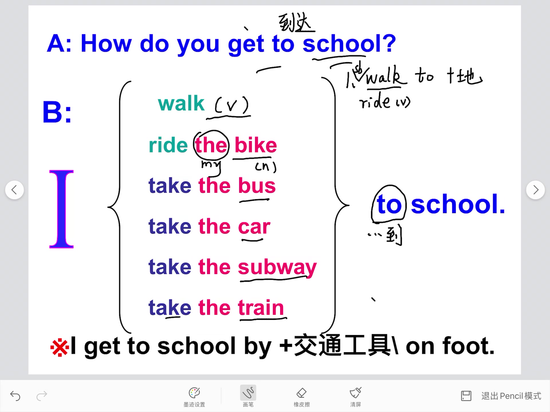 七年级下册三单元知识哔哩哔哩bilibili