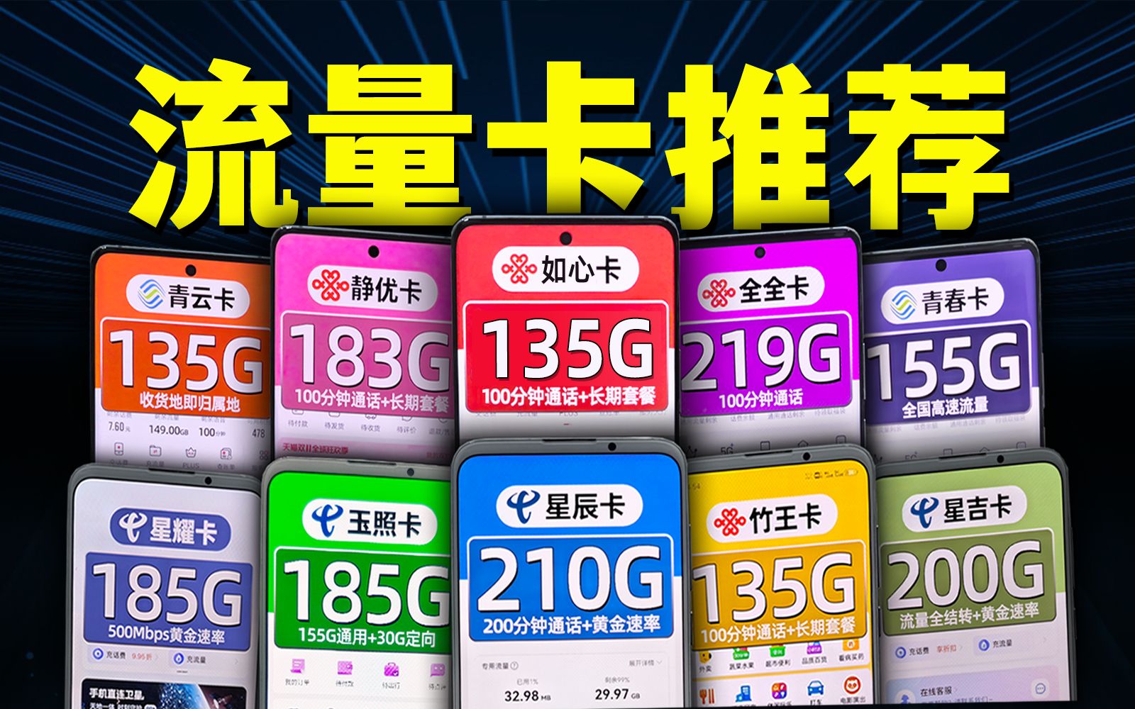 2024年流量卡全测评!哪个适合你?一次看全!电信、移动、联通手机卡、电话卡流量卡推荐!全网首测性能流量卡!哔哩哔哩bilibili