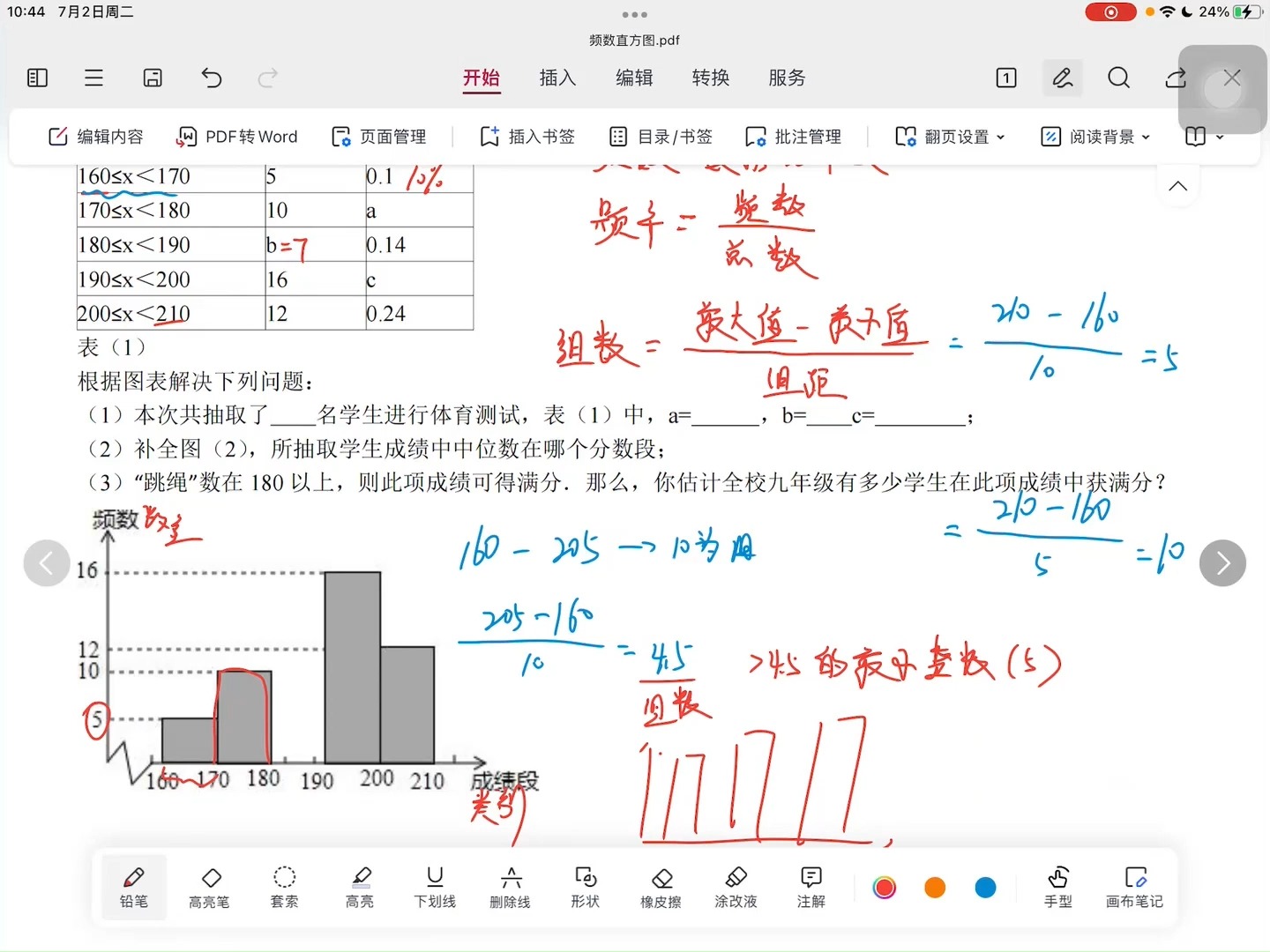 频率分布直方图频数图片