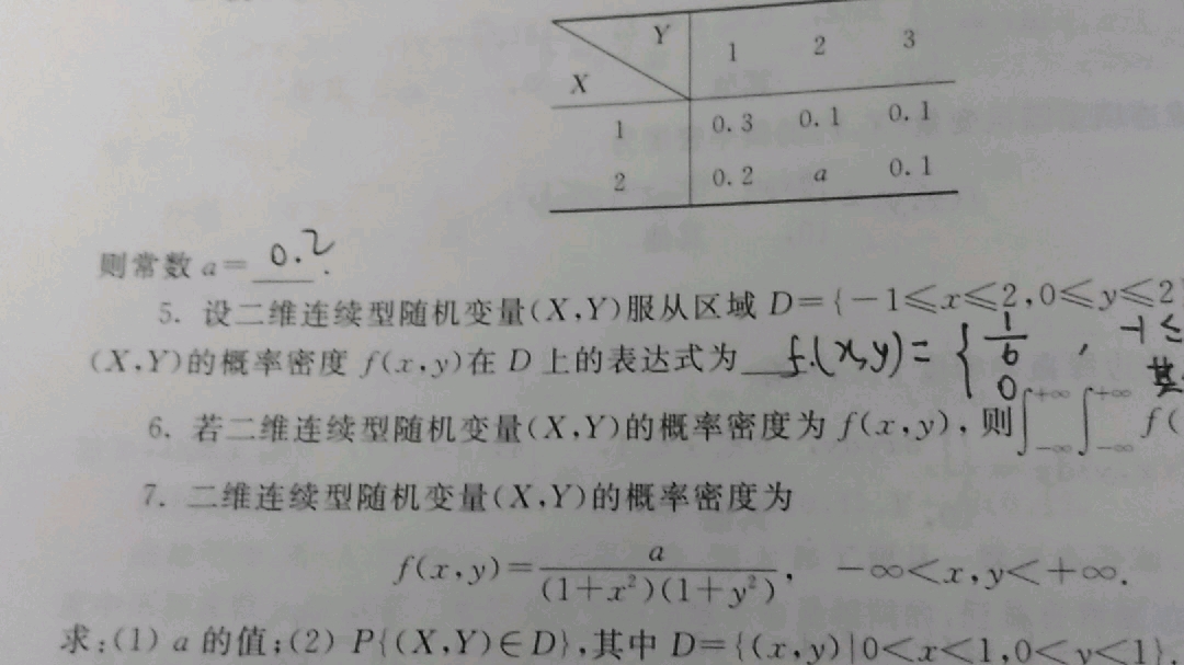 [图]概率论与数理统计 习题3.1 第5题