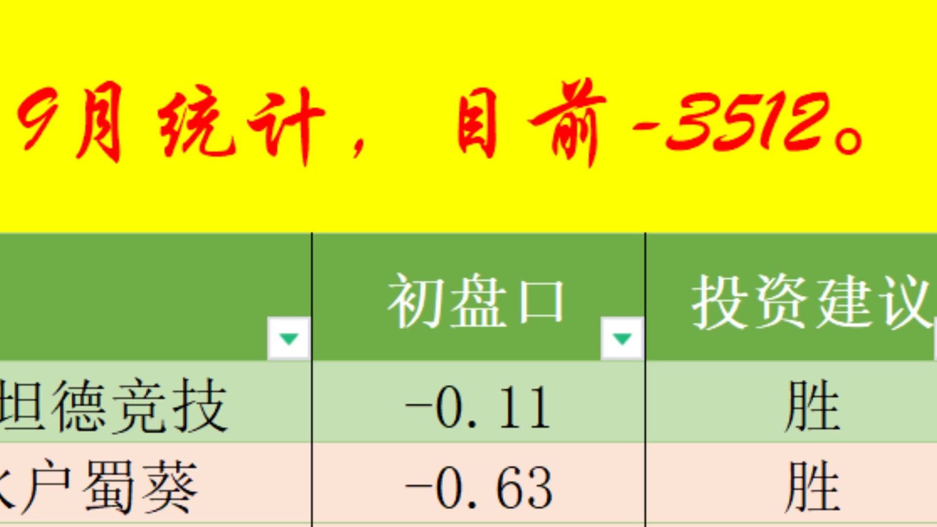 9月7日足球比赛量化投资记录哔哩哔哩bilibili