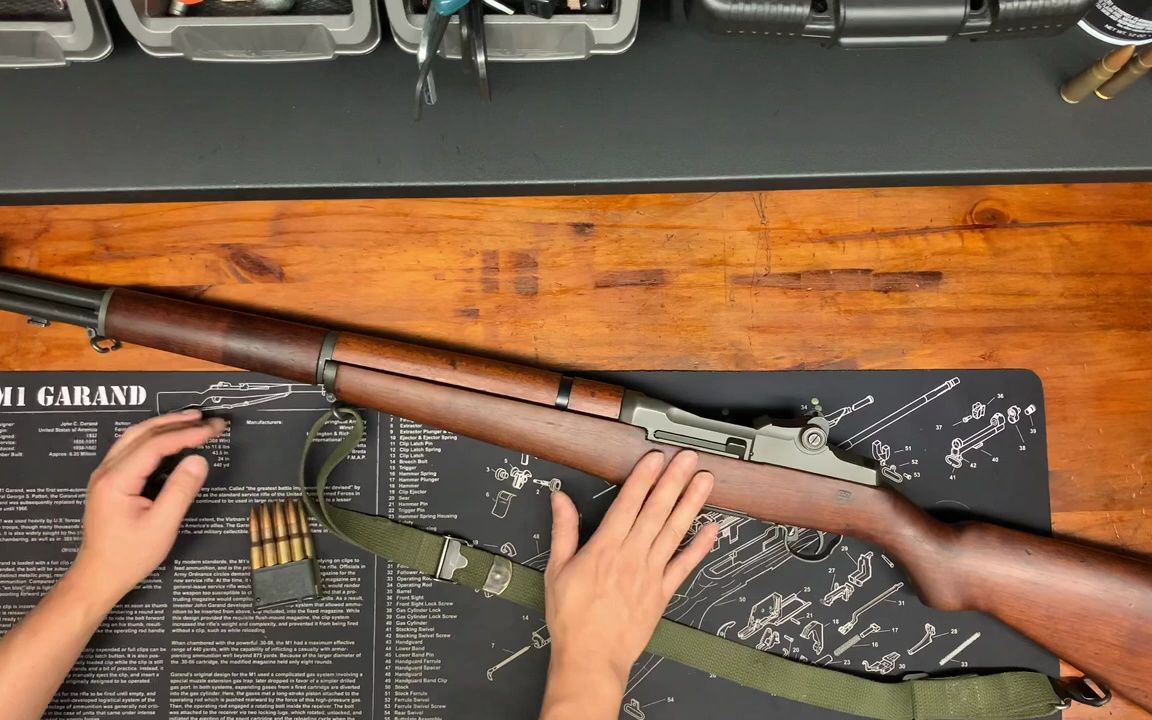 m1 garand brief introduction (m1 加蘭德步槍的使用和簡介)