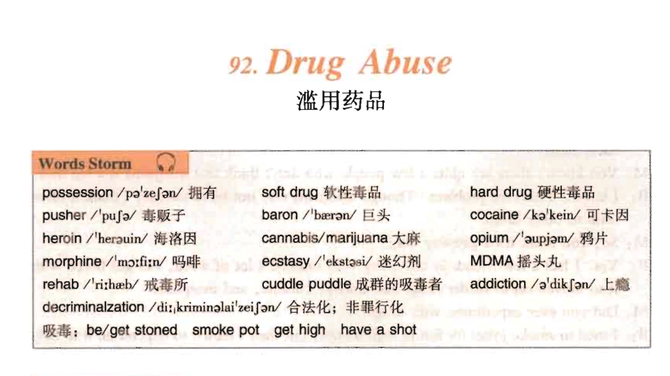 Drug Abuse 滥用药品哔哩哔哩bilibili