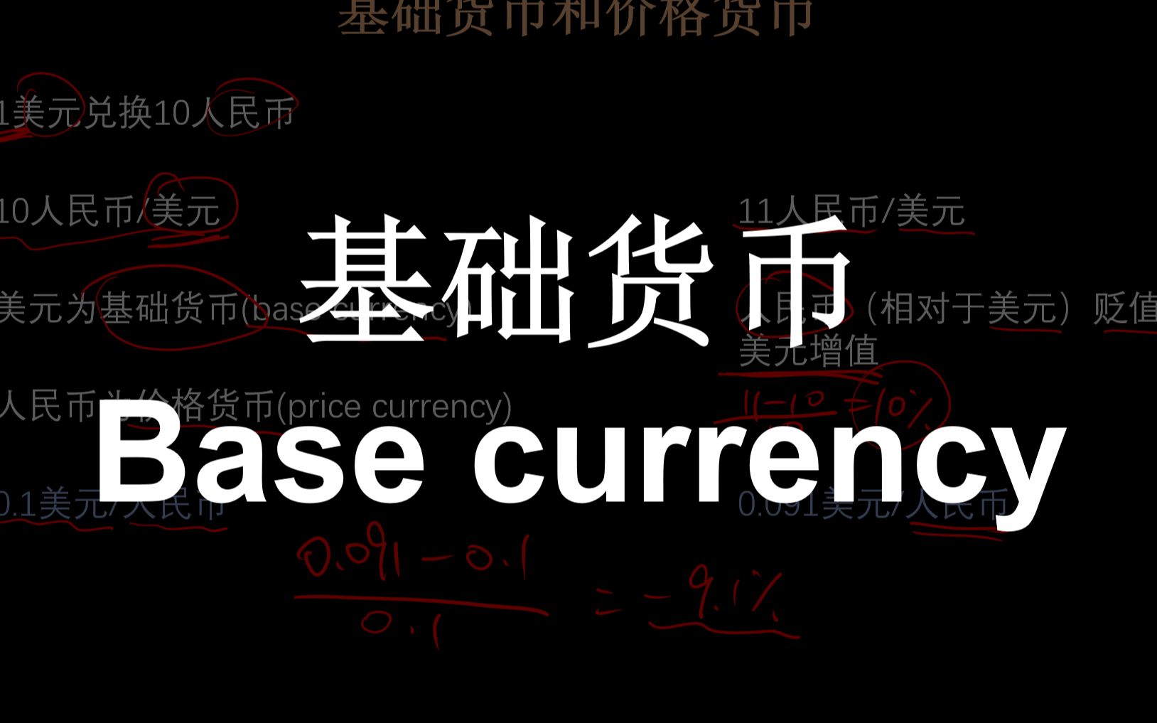 基础货币和价格货币(base currency)  汇率 经济学哔哩哔哩bilibili