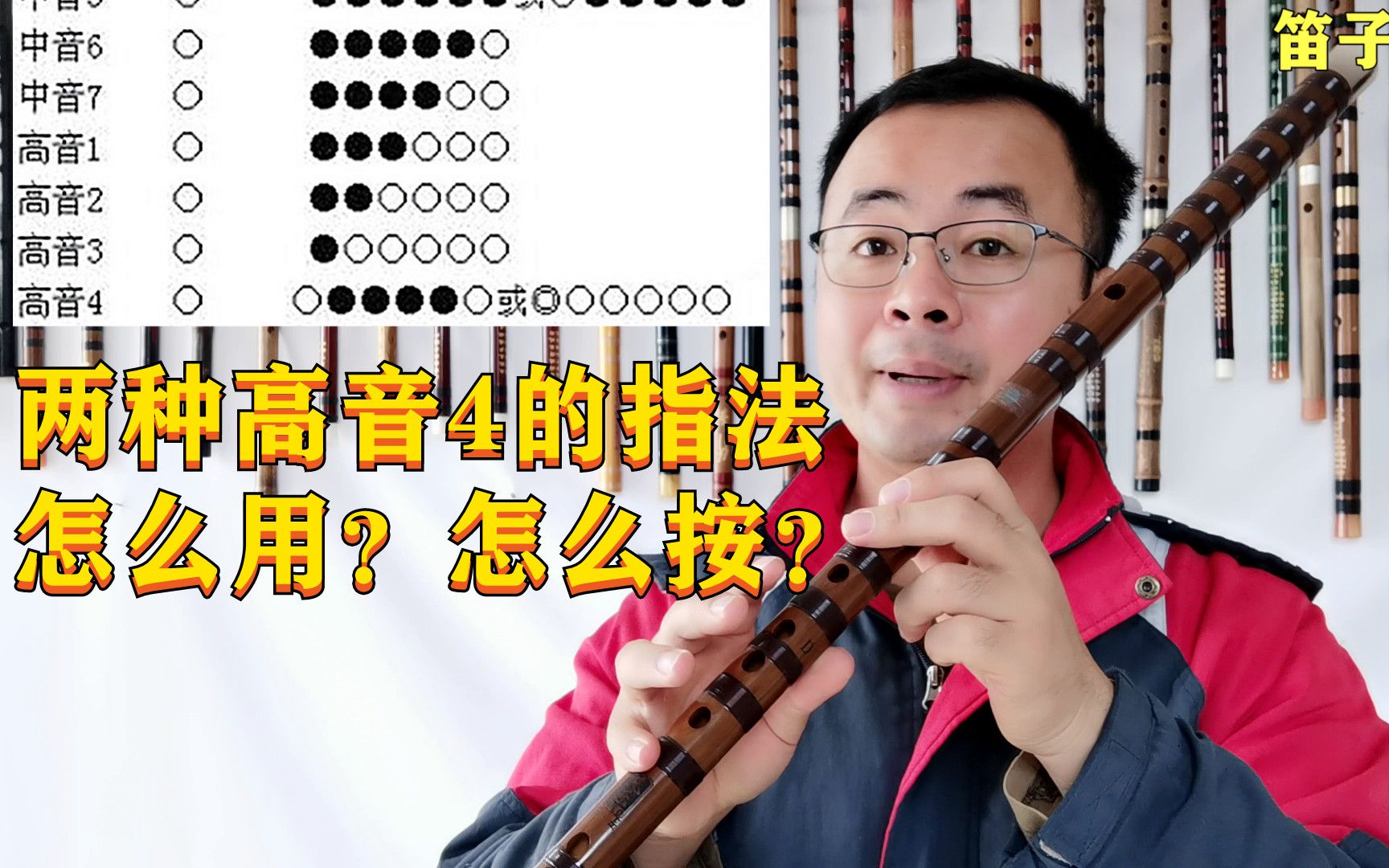 两种高音4的指法怎么用?怎么按?如何吹好?笛子入门教学