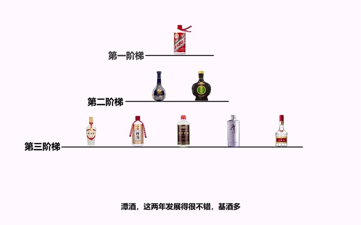 [图]除了茅台还有谁？ 酱香型白酒推荐榜