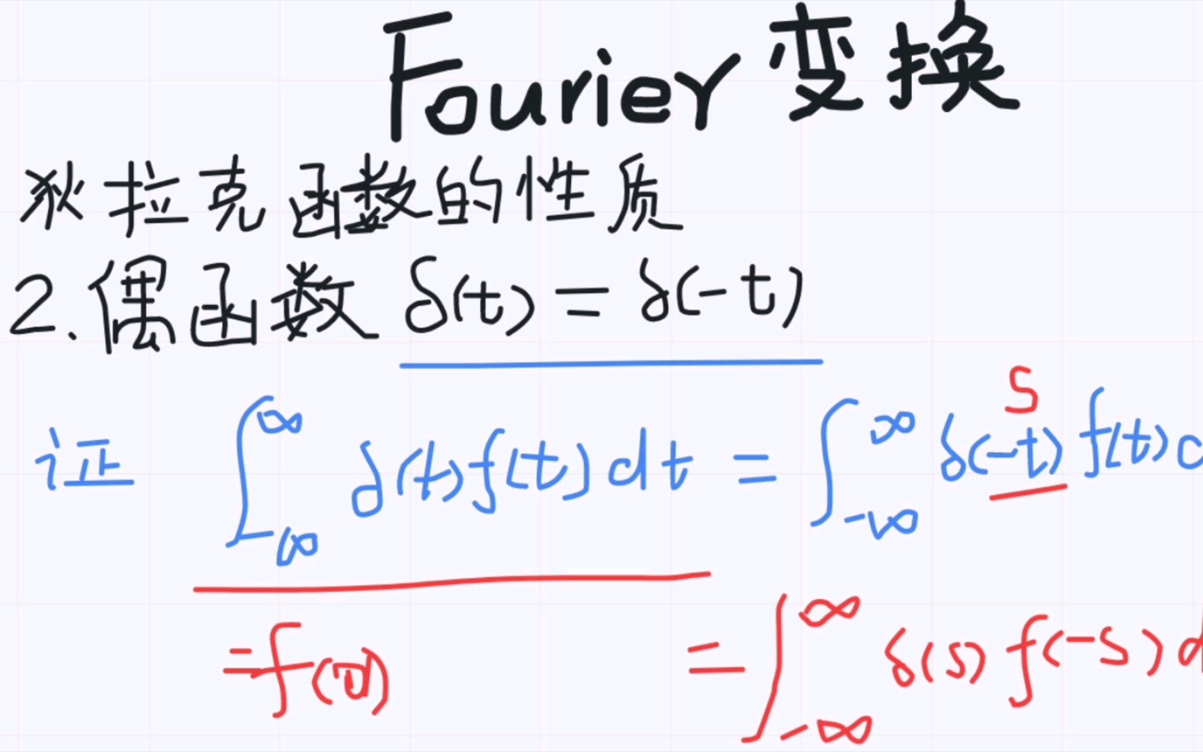 活動作品傅立葉變換12狄拉克函數的性質偶函數