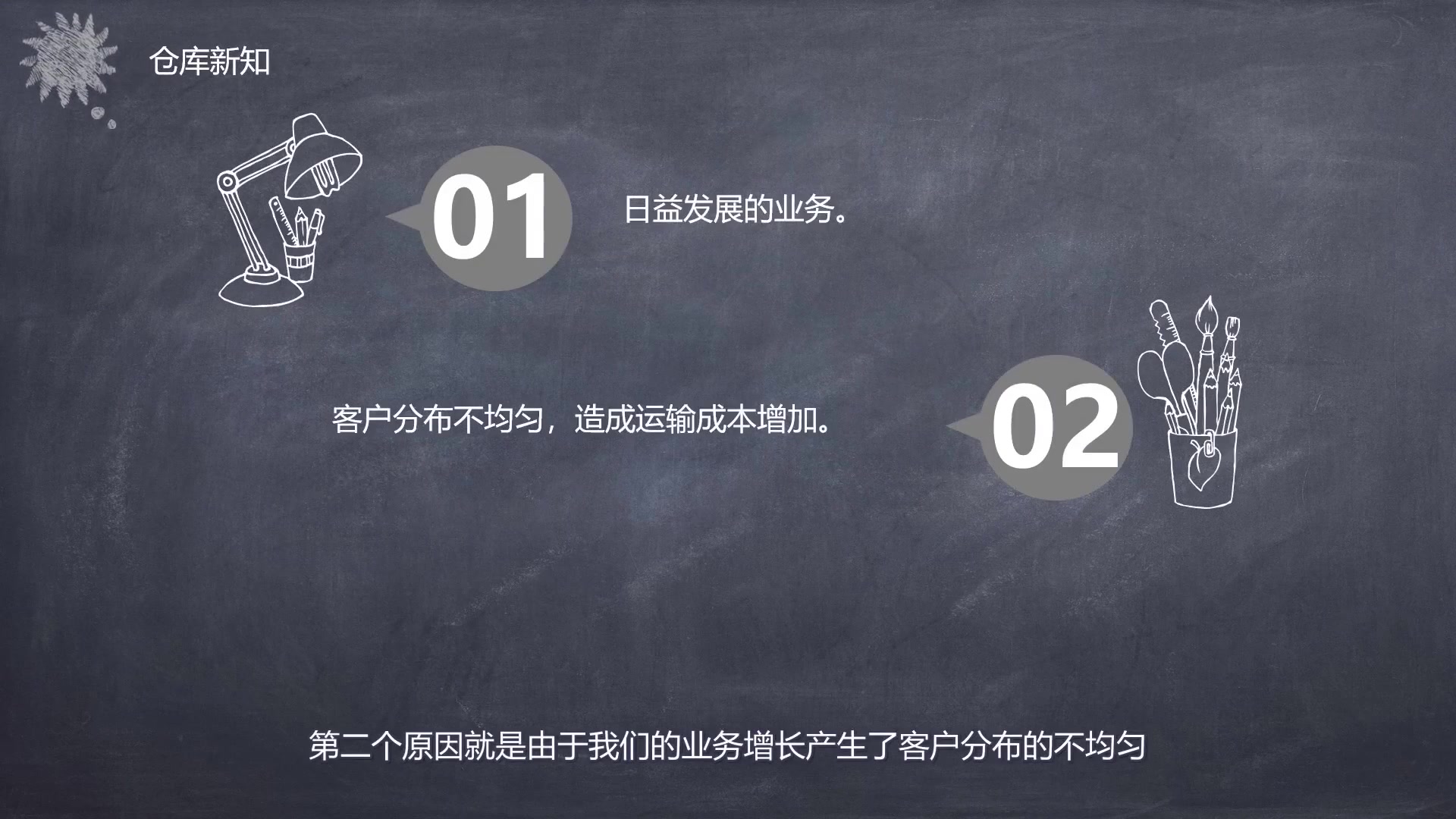 仓库管理实战:仓库数量的增加会减少多少库存?哔哩哔哩bilibili