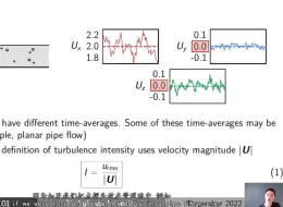 Download Video: CFD理论75 湍流强度的计算和物理意义