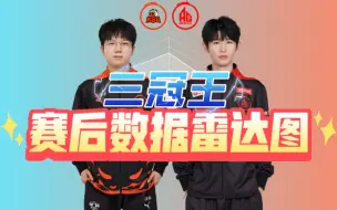 Скачать видео: 三冠王！成都AG超玩会 4:1 苏州KSG！赛后数据雷达图