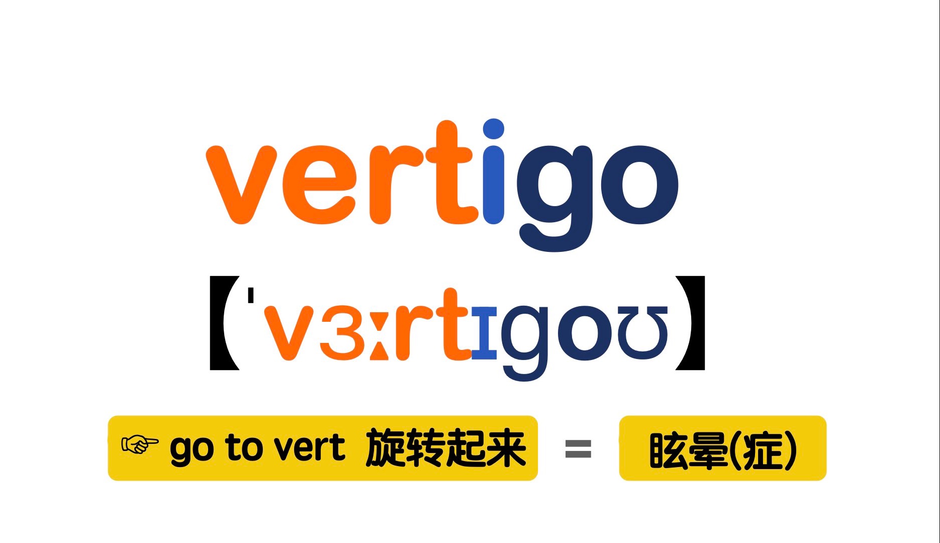 “私人订制”单词课:vertigo哔哩哔哩bilibili