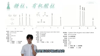 Video herunterladen: 特殊种类色谱柱（试看版）