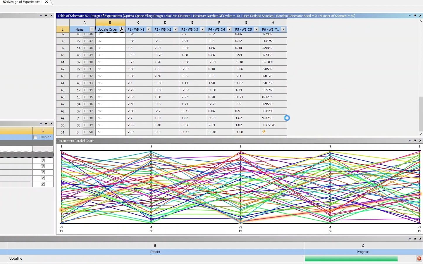 [图]Ansys optiSLang and DesignXplorer优化过程的对比