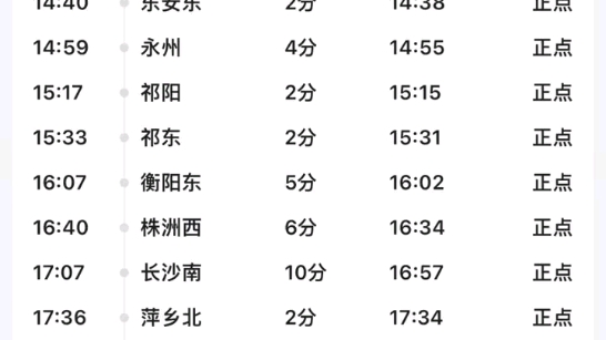 桂林一长沙一南昌一金华G1506线哔哩哔哩bilibili