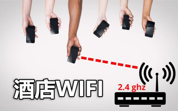 【官方双语】为什么酒店WiFi这么慢? #电子速谈哔哩哔哩bilibili