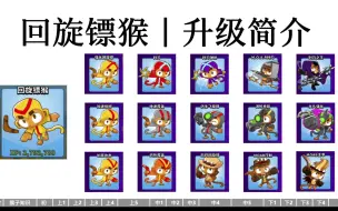 Download Video: 回旋镖猴升级加了什么？｜V31.2 气球塔防6（Bloons TD 6）