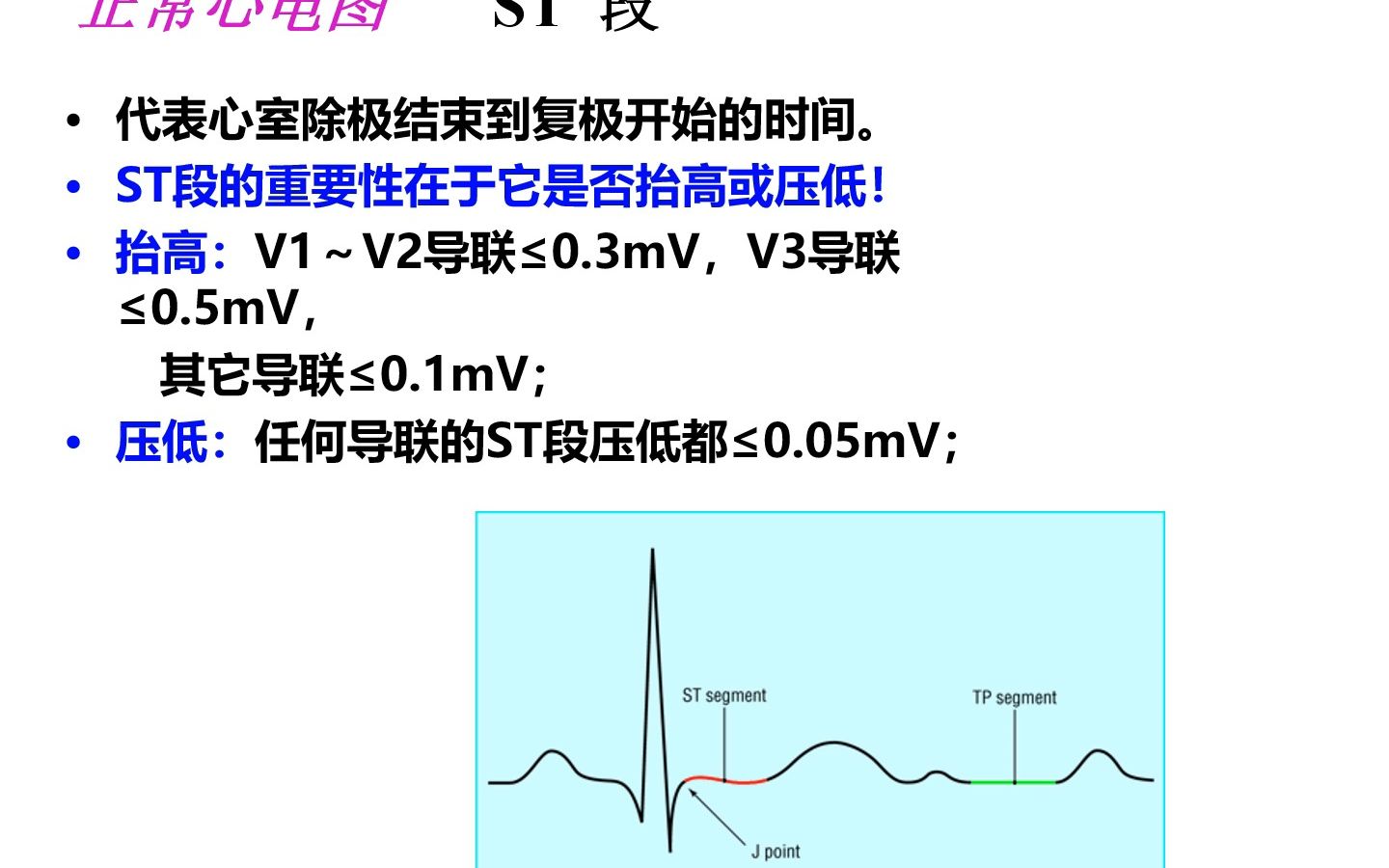 临床心电图教学PPT哔哩哔哩bilibili