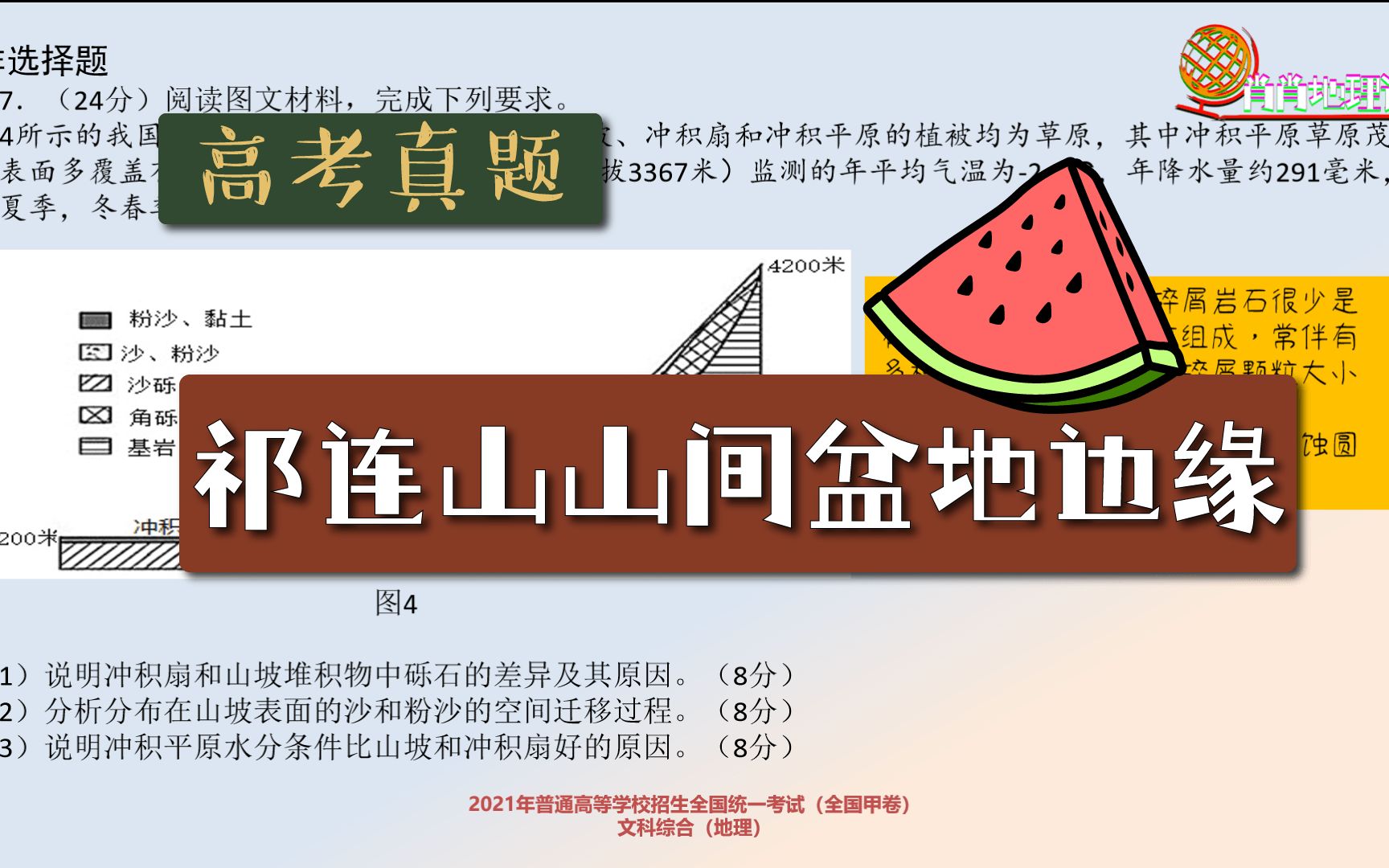 【地理】2021全国甲卷地理题F(非选择题37)祁连山山间盆地边缘哔哩哔哩bilibili