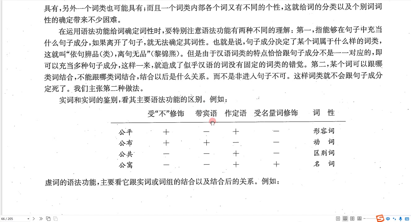 [图]【现代汉语词性判断】重点！学会稳拿5-10分