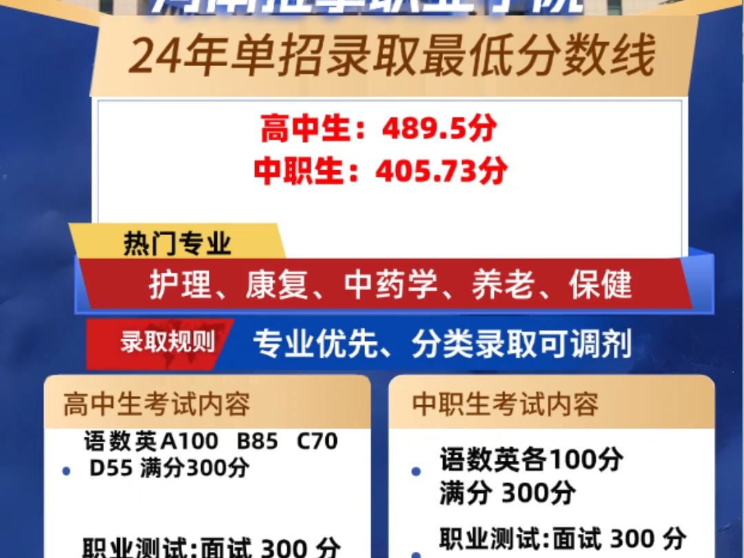 河南推拿职业学院单招录取线职测题面试内容招生简章有哪些专业? 河南推拿职业学院单招面试内容及题型,河南推拿职业学院单招招生简章专业计划#河南...