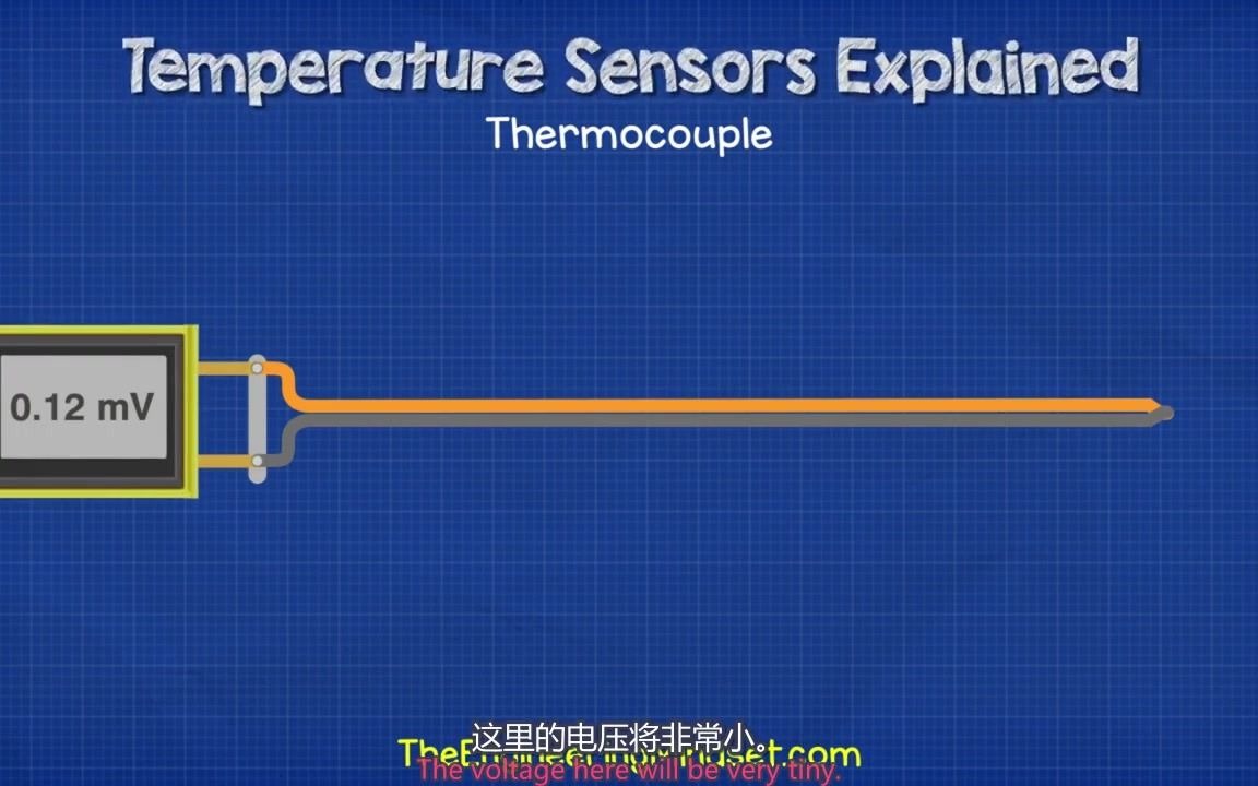 温度传感器介绍哔哩哔哩bilibili