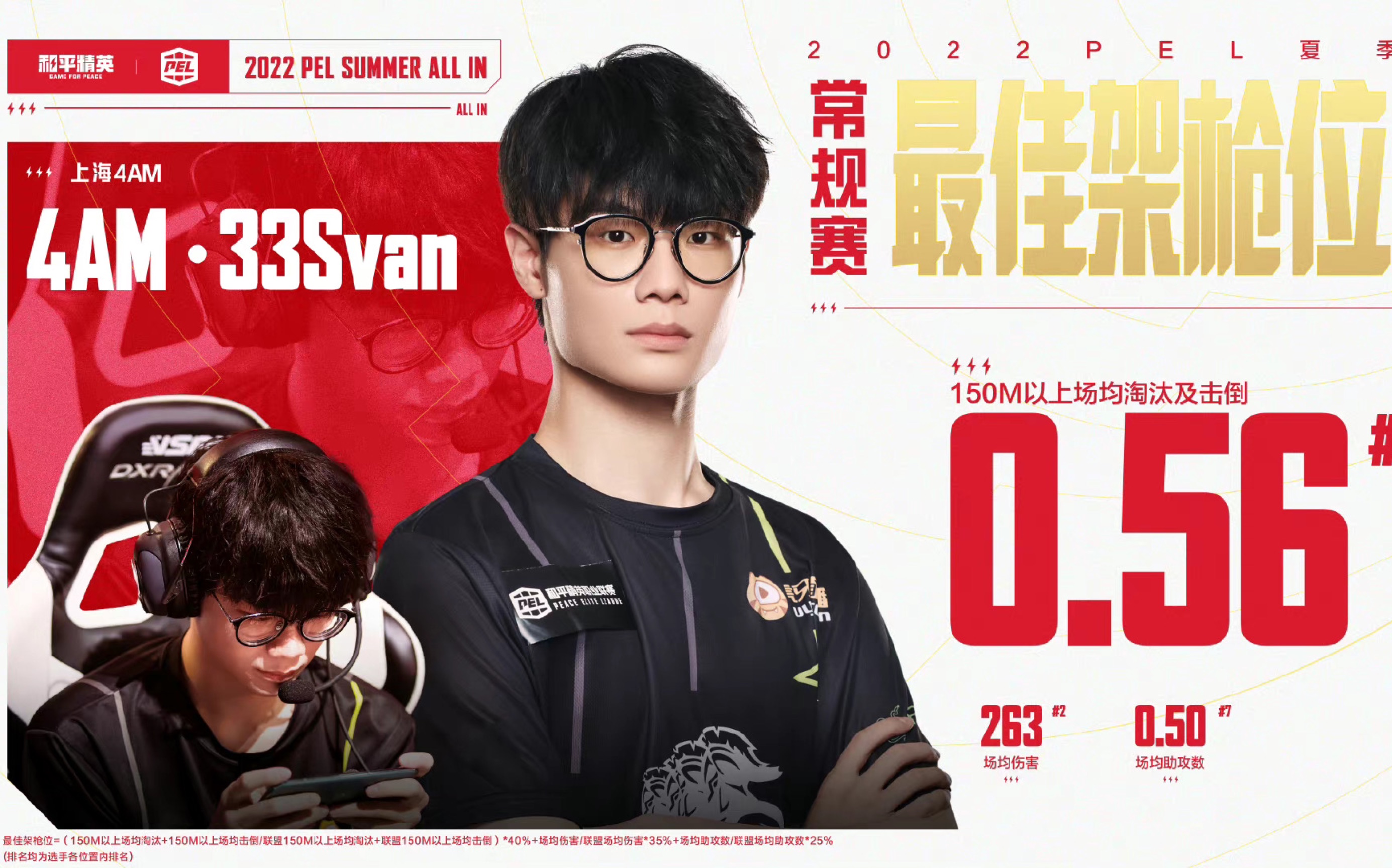 【33svan】其实一直陪着你的,是那个了不起的自己|少年心怀梦想,追光