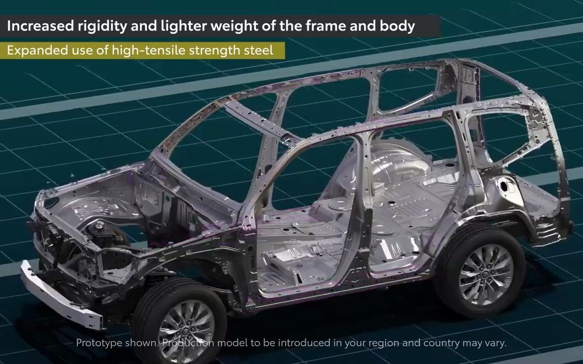 丰田新陆地巡洋舰车身与底盘详解:车重减轻,刚度提高,前后配重优化,转向和悬架系统重设哔哩哔哩bilibili
