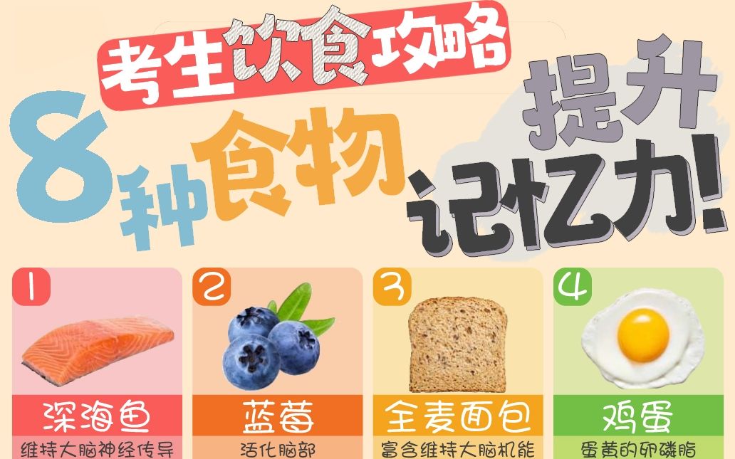 [图]考试季考生食谱饮食攻略 8食物提升记忆力