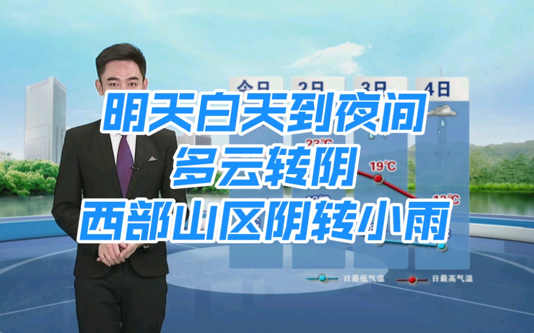 明天白天到夜间多云转阴,西部山区阴转小雨,后天阴有中雨,最高气温19