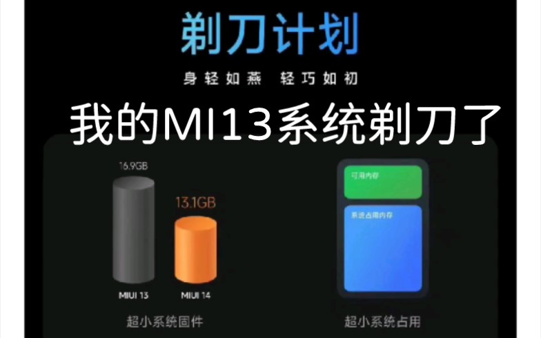 我的MIUI13没升级就剃刀了!不信就比一次谁的系统内存占用小!哔哩哔哩bilibili