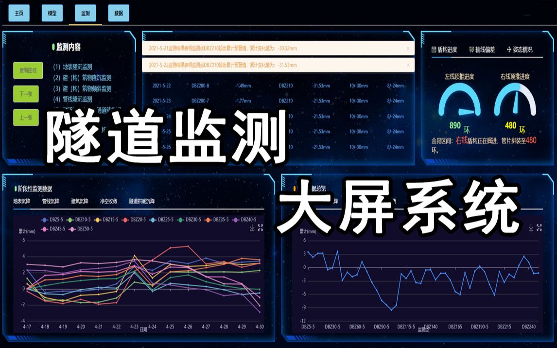 土木工程小伙,自学编程!会做出怎样的隧道监测大屏系统哔哩哔哩bilibili