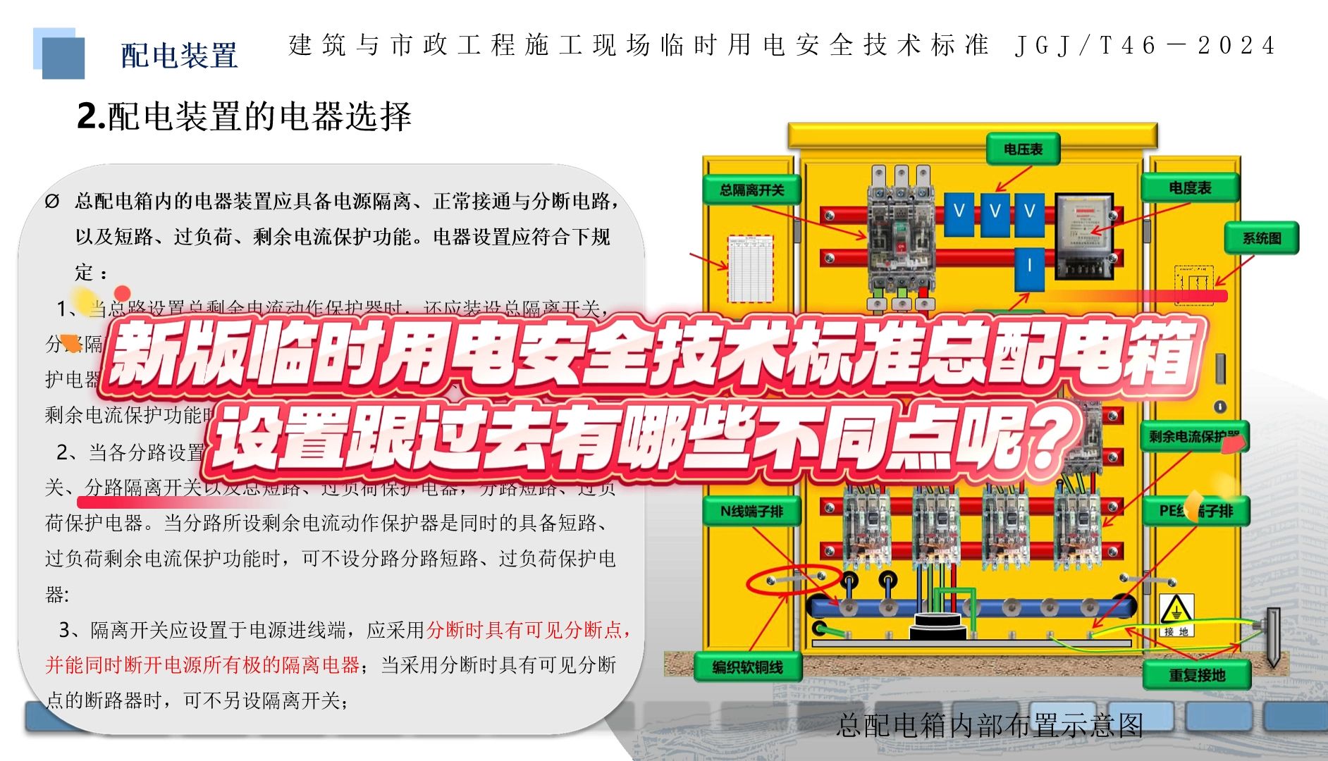 JGJ/T462024:一级配电箱设置哔哩哔哩bilibili