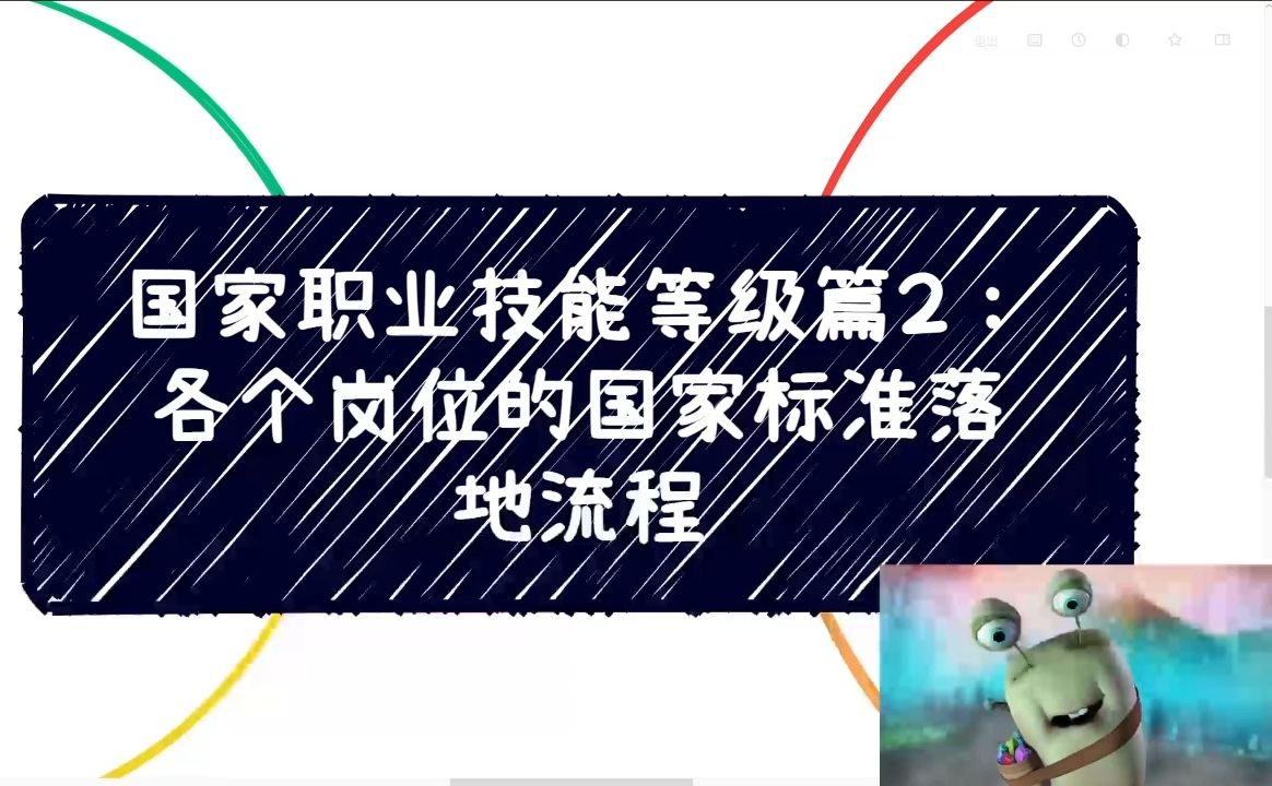 国家职业技能等级篇2:各个岗位的国家标准落地流程哔哩哔哩bilibili