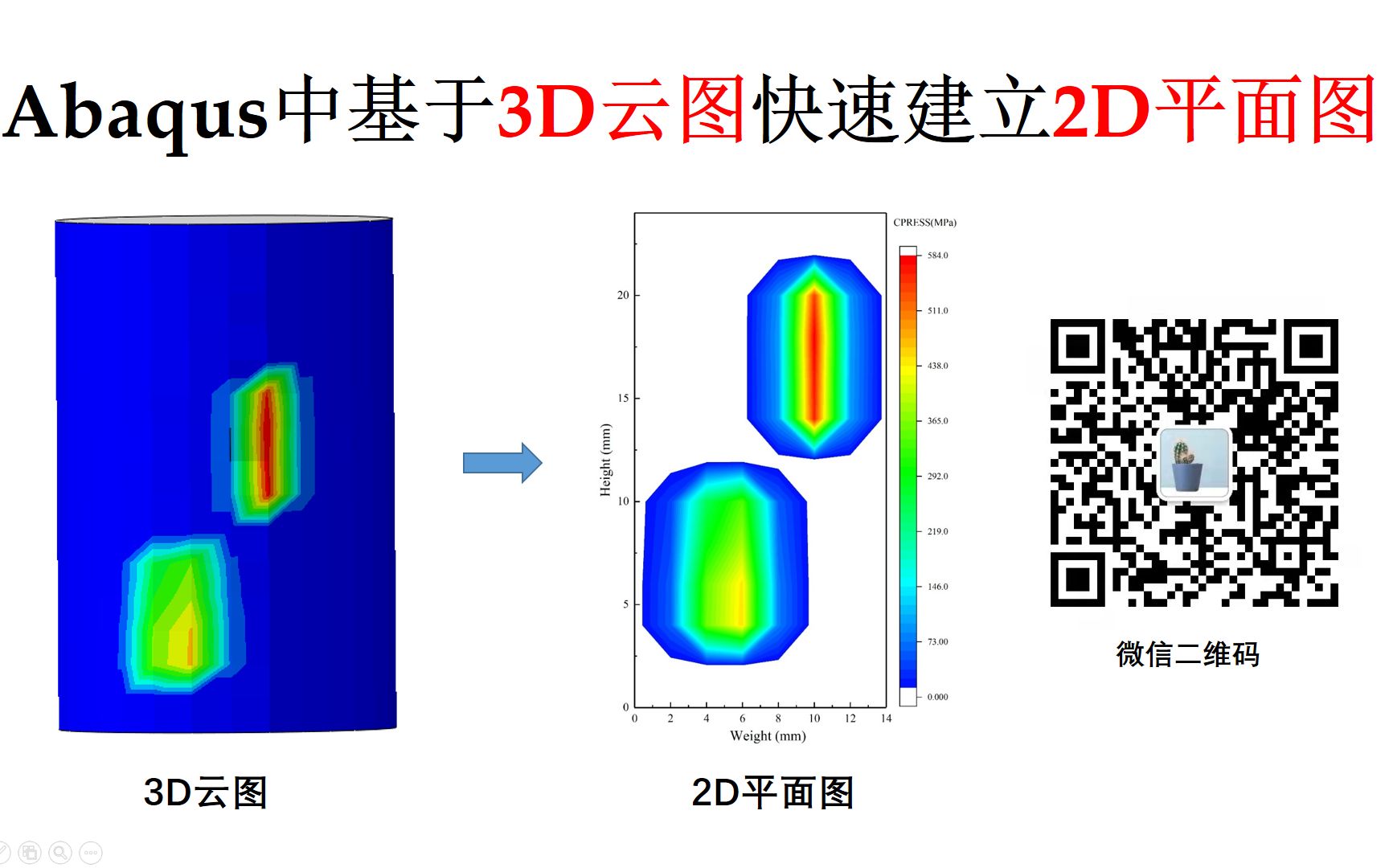 【Abaqus】中基于3D云图快速建立2D平面图哔哩哔哩bilibili