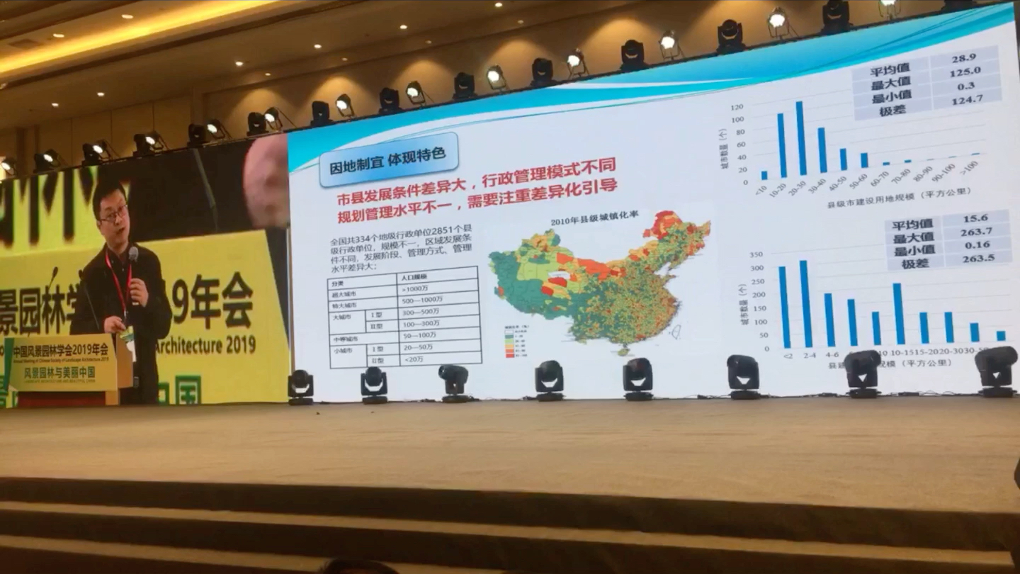 [图]【讲座】中国风景园林学会2019年会-市县国土空间总体规划编制思路