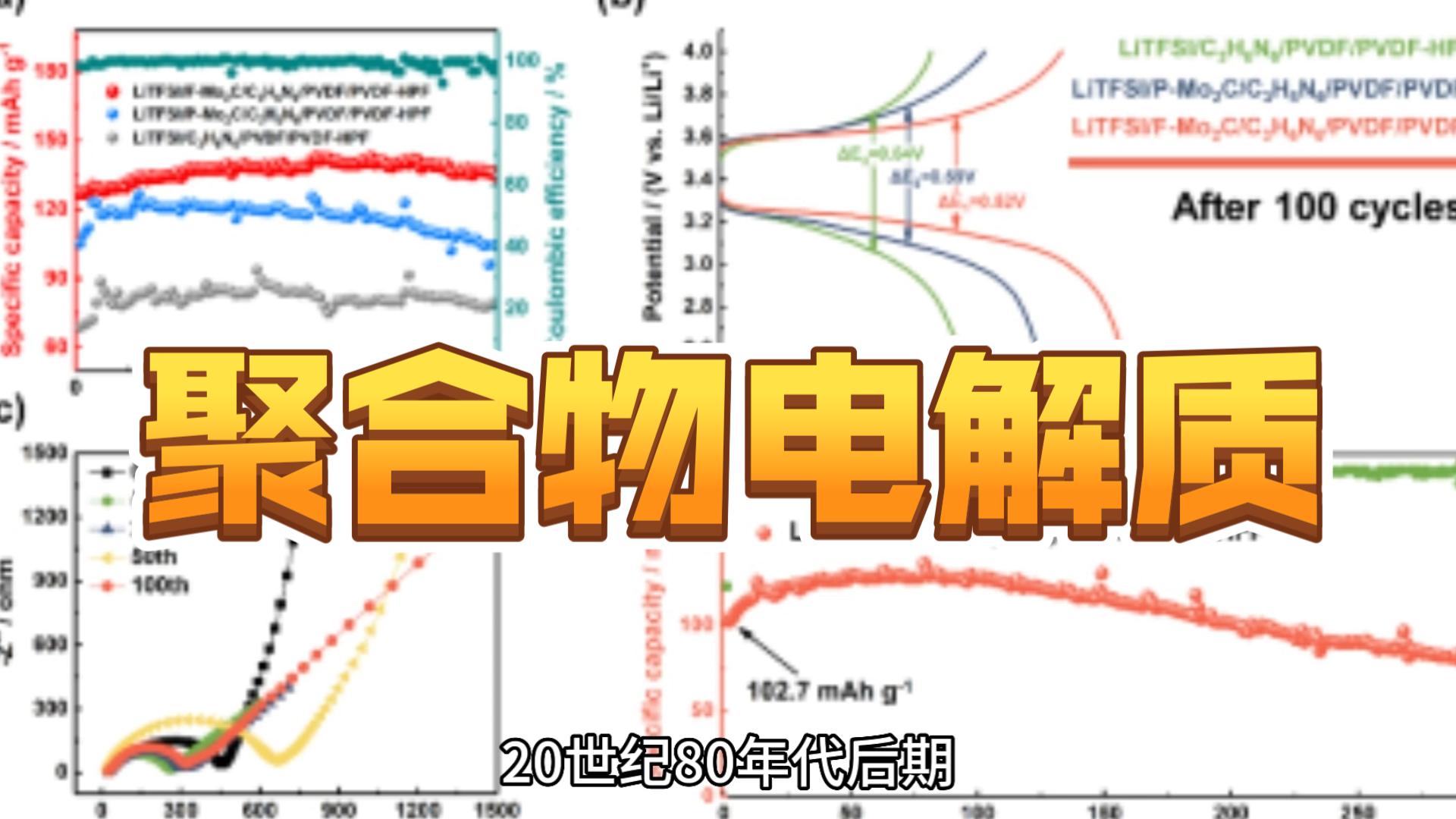 聚合物复合电解质哔哩哔哩bilibili