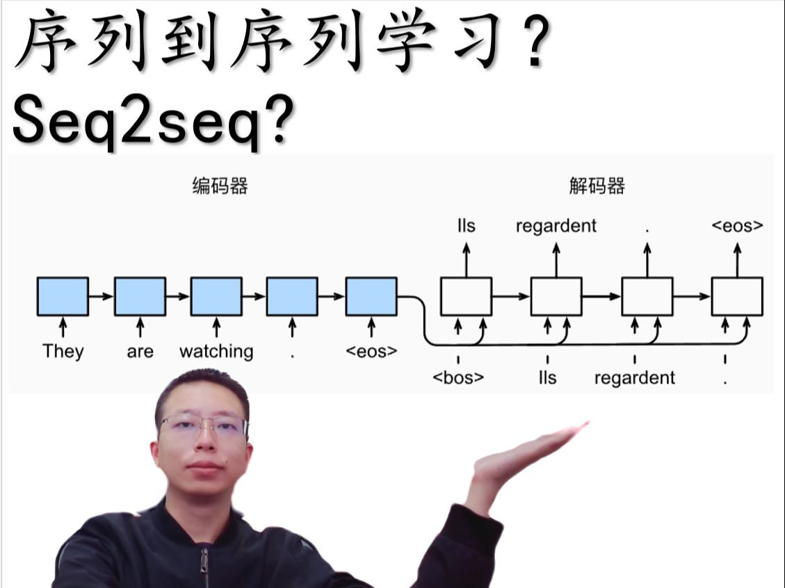 2019seo算法视频教程 B站