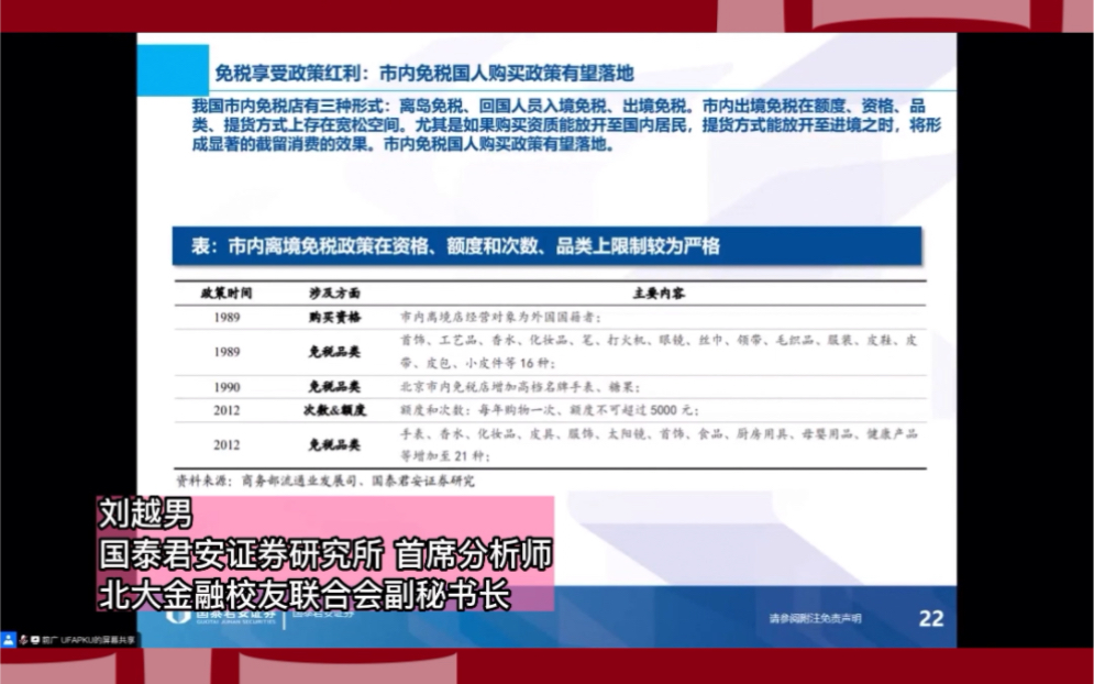 刘越男国泰君安证券研究所 首席分析师、北大金融校友联合会副秘书长未来免税行业的政策支持可能体现在哪些方面?哔哩哔哩bilibili