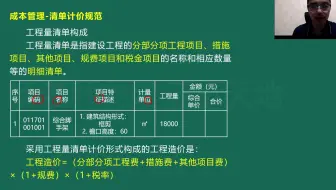 2022一建建筑-工程造价管理