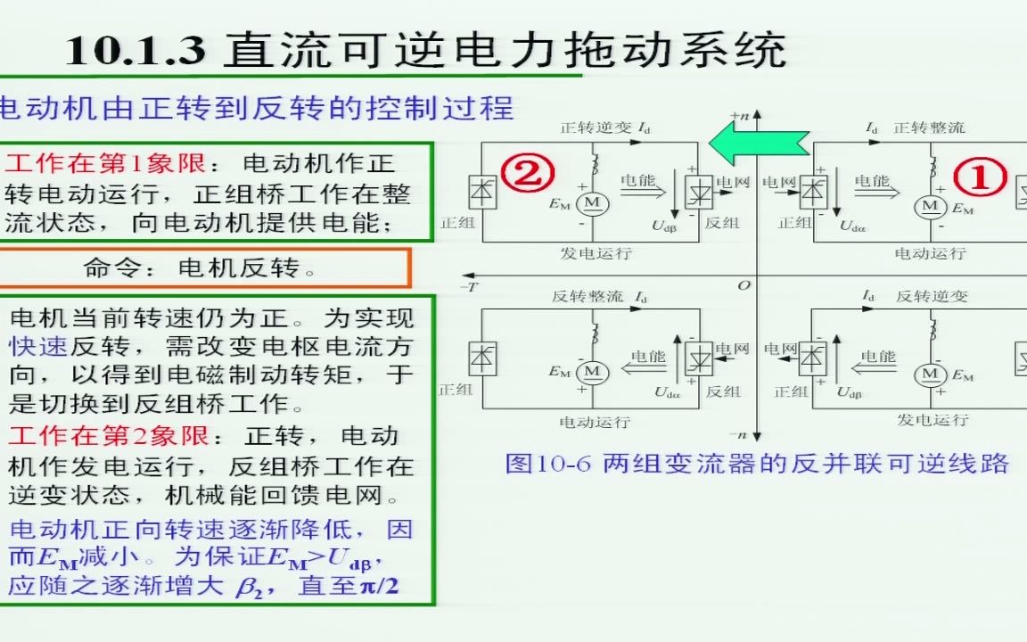 [图]电力电子技术-王兆安第5版-全58学时-第30学时