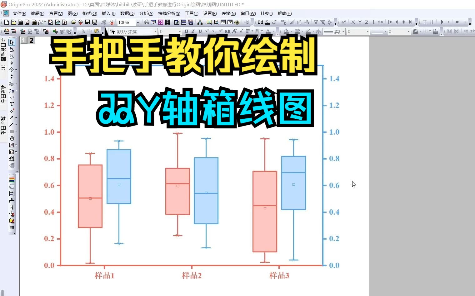 [图]【研究生】手把手教你使用Origin绘制双Y轴箱线图